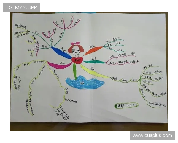 恩佐的成长之路与挑战探索：从梦想起航到实现自我价值的旅程