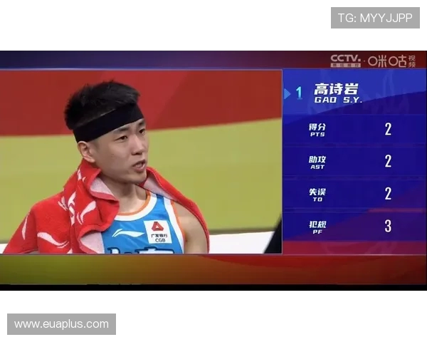 高诗岩的篮球之路：从青涩新星到赛场巨星的成长历程与心路历程