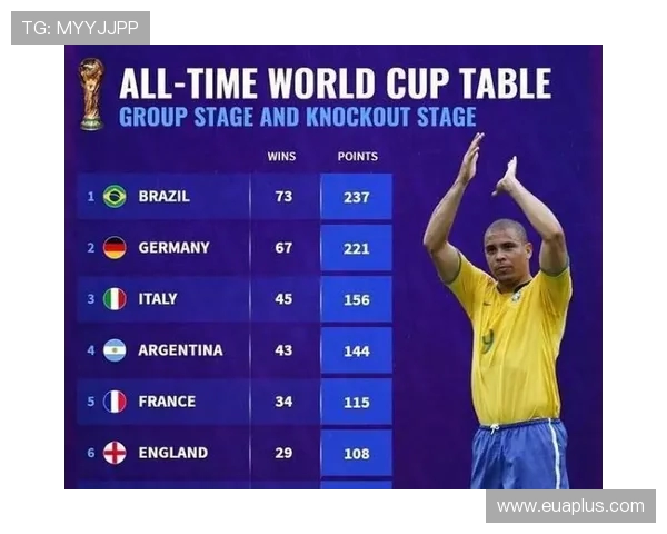 南京篮球队以76分高居杯赛积分榜首位争夺冠军的希望依然强烈 南京篮球队以76分高居杯赛积分榜首位争夺冠军的希望依然强烈