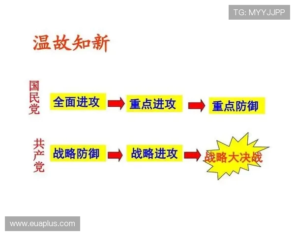 广州滑板队的防守策略与战术解析探讨滑板运动的团队协作与技术运用