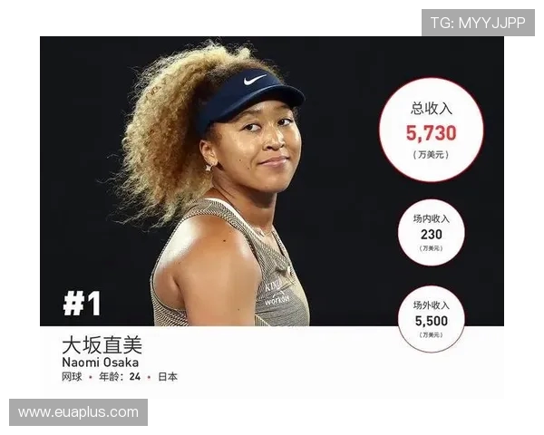 权威发布网球运动员个人能力实力排行榜揭晓引发热议