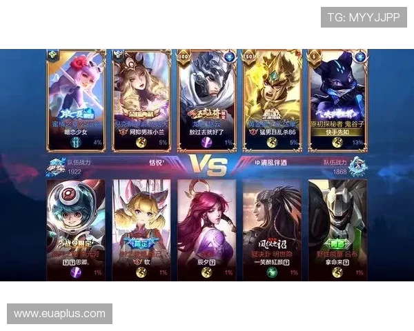 王者荣耀意识排名TOP10出炉LNG战队表现抢眼引领潮流